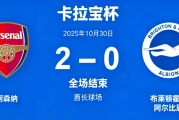卡拉宝杯：阿森纳 2-0 布莱顿，枪手主场强势晋级