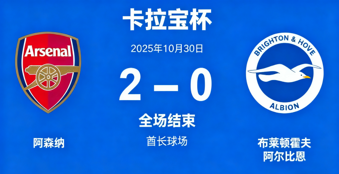 卡拉宝杯：阿森纳 2-0 布莱顿，枪手主场强势晋级